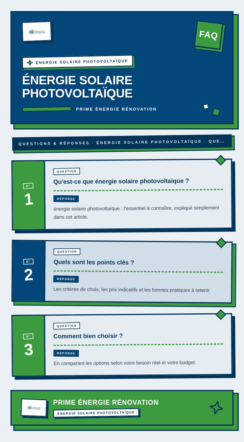 Infographie : énergie solaire photovoltaïque
