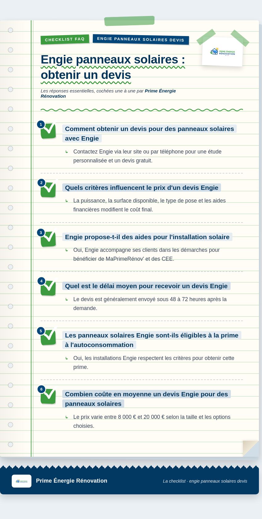 Infographie : Engie panneaux solaires : obtenir un devis