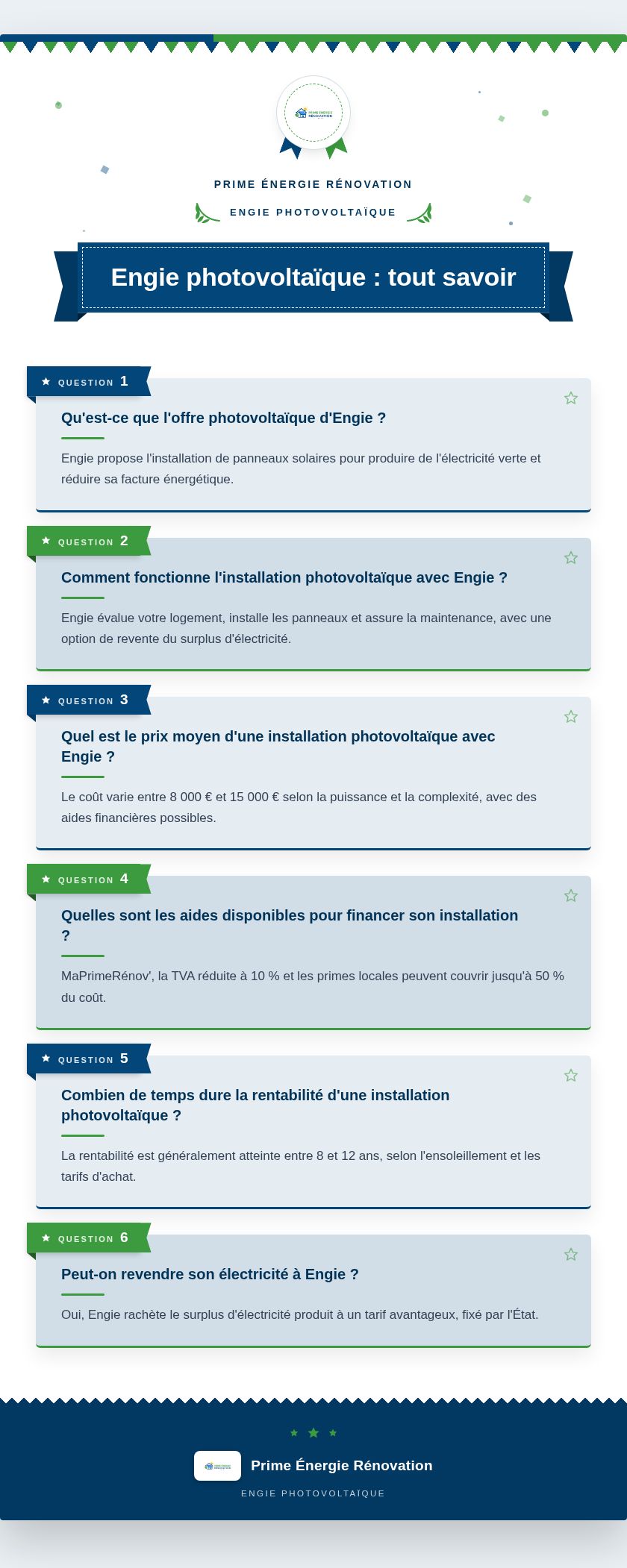 Infographie : Engie photovoltaïque : tout savoir