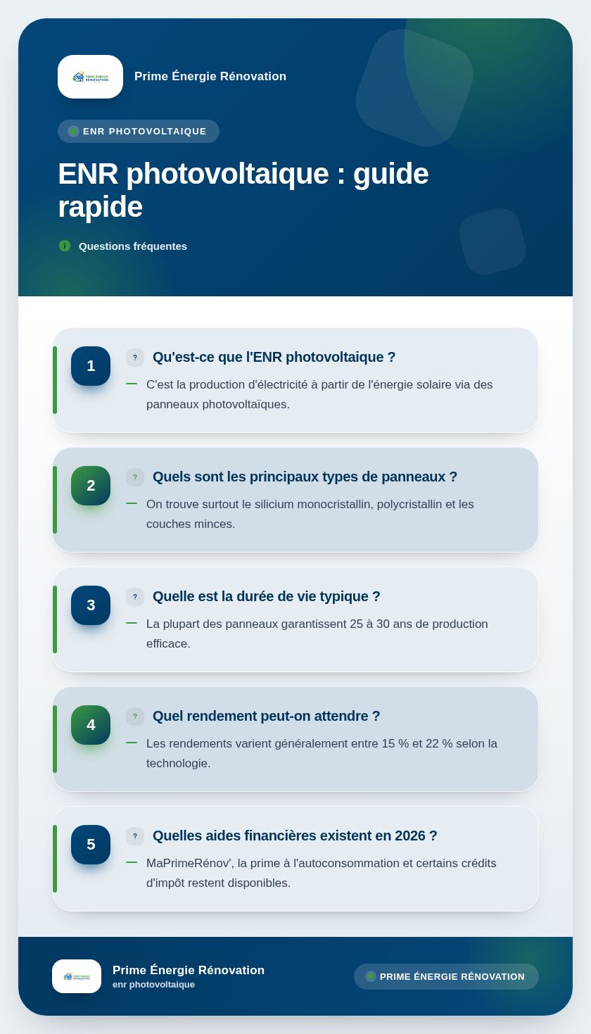 Infographie : ENR photovoltaique : guide rapide