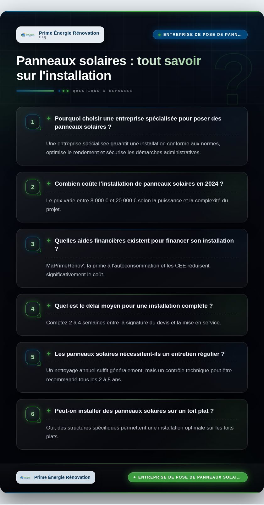 Infographie : Panneaux solaires : tout savoir sur l'installation