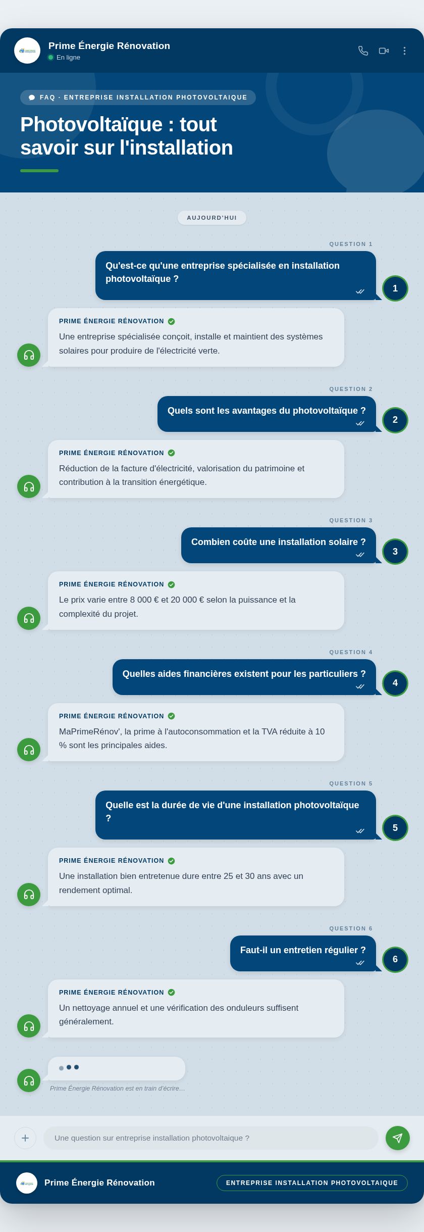 Infographie : Photovoltaïque : tout savoir sur l'installation