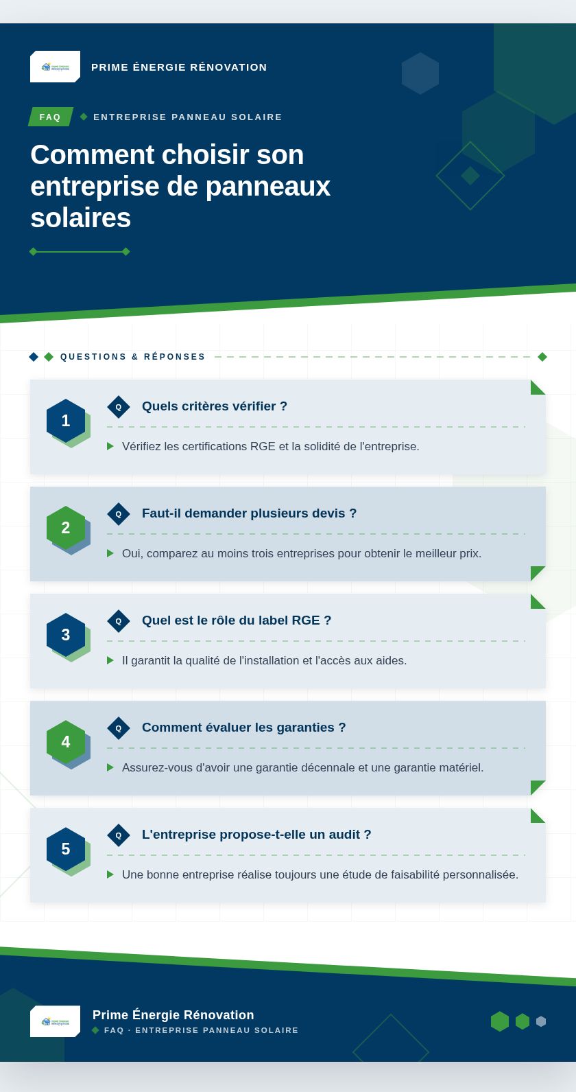Infographie : Comment choisir son entreprise de panneaux solaires