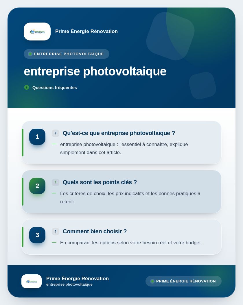 Infographie : entreprise photovoltaique