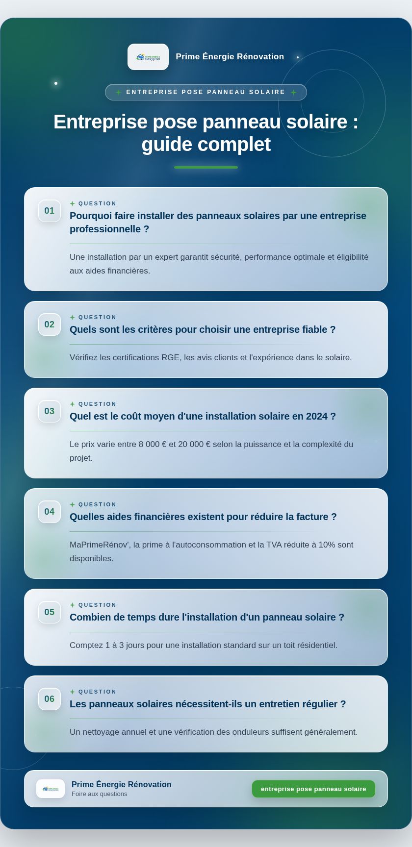 Infographie : Entreprise pose panneau solaire : guide complet