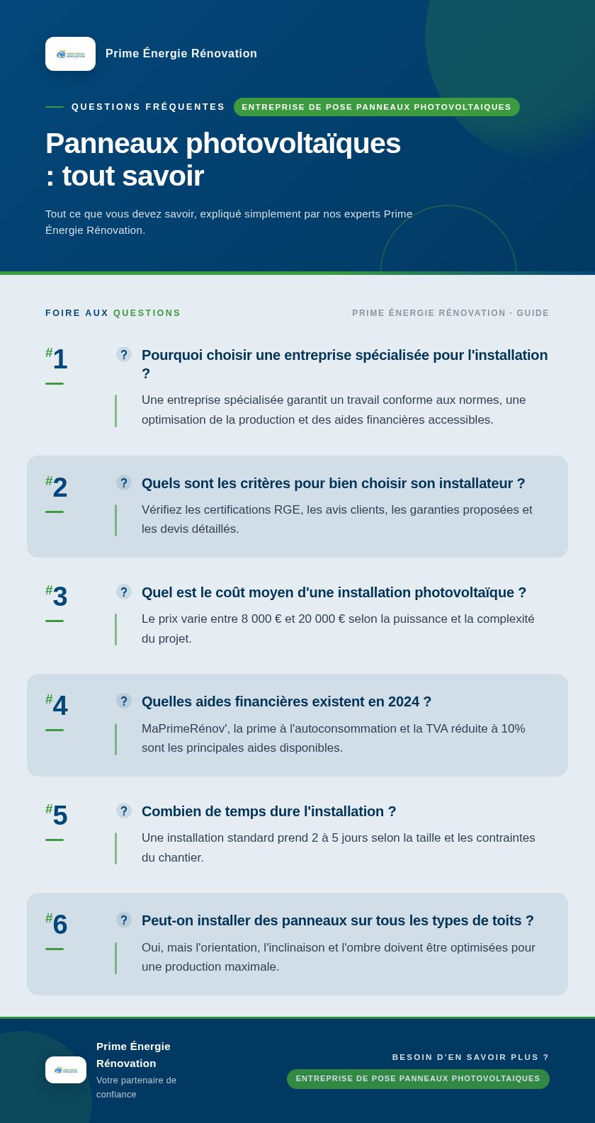 Infographie : Panneaux photovoltaïques : tout savoir