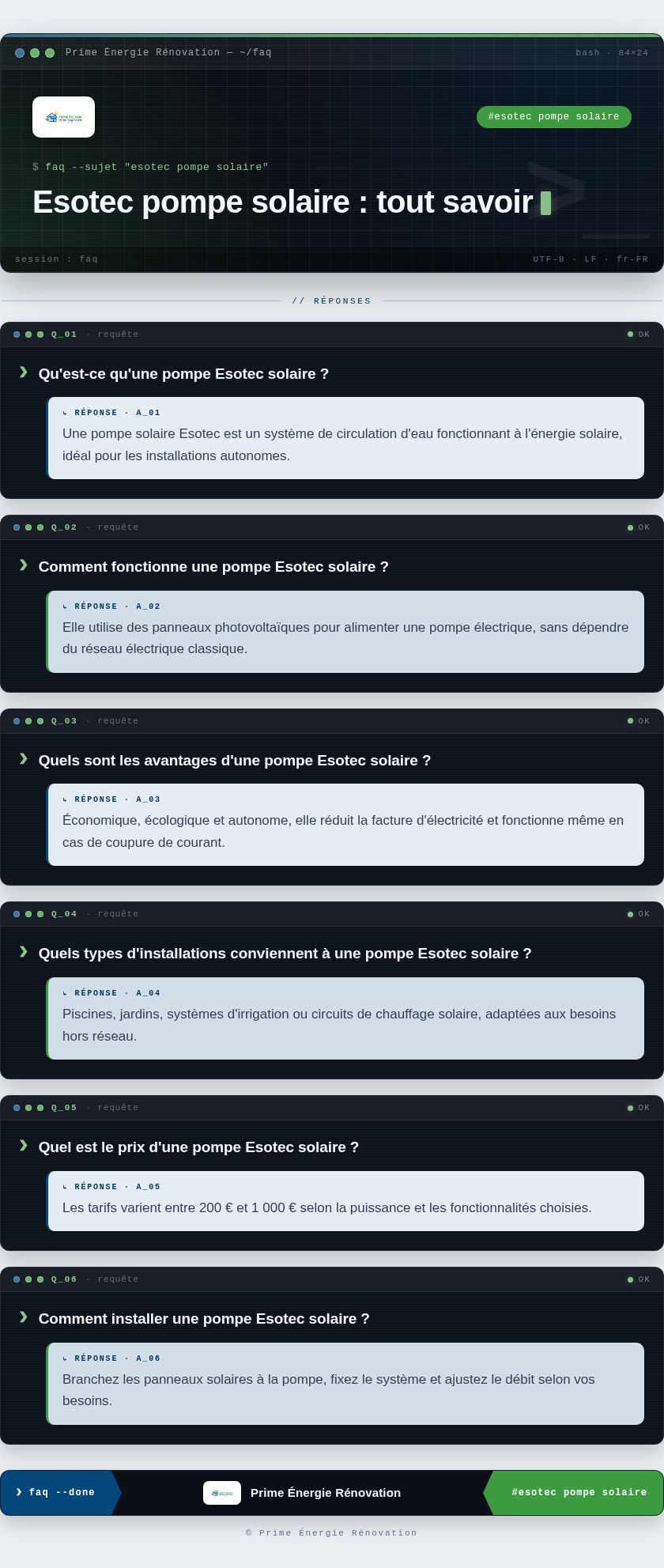 Infographie : Esotec pompe solaire : tout savoir