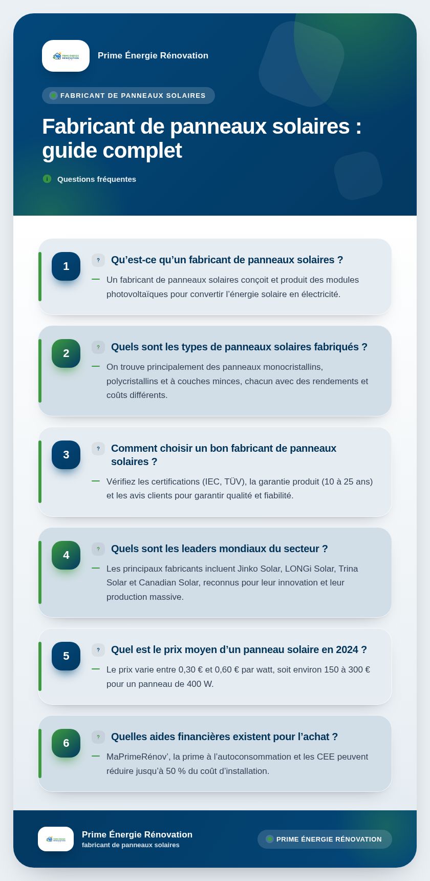Infographie : Fabricant de panneaux solaires : guide complet