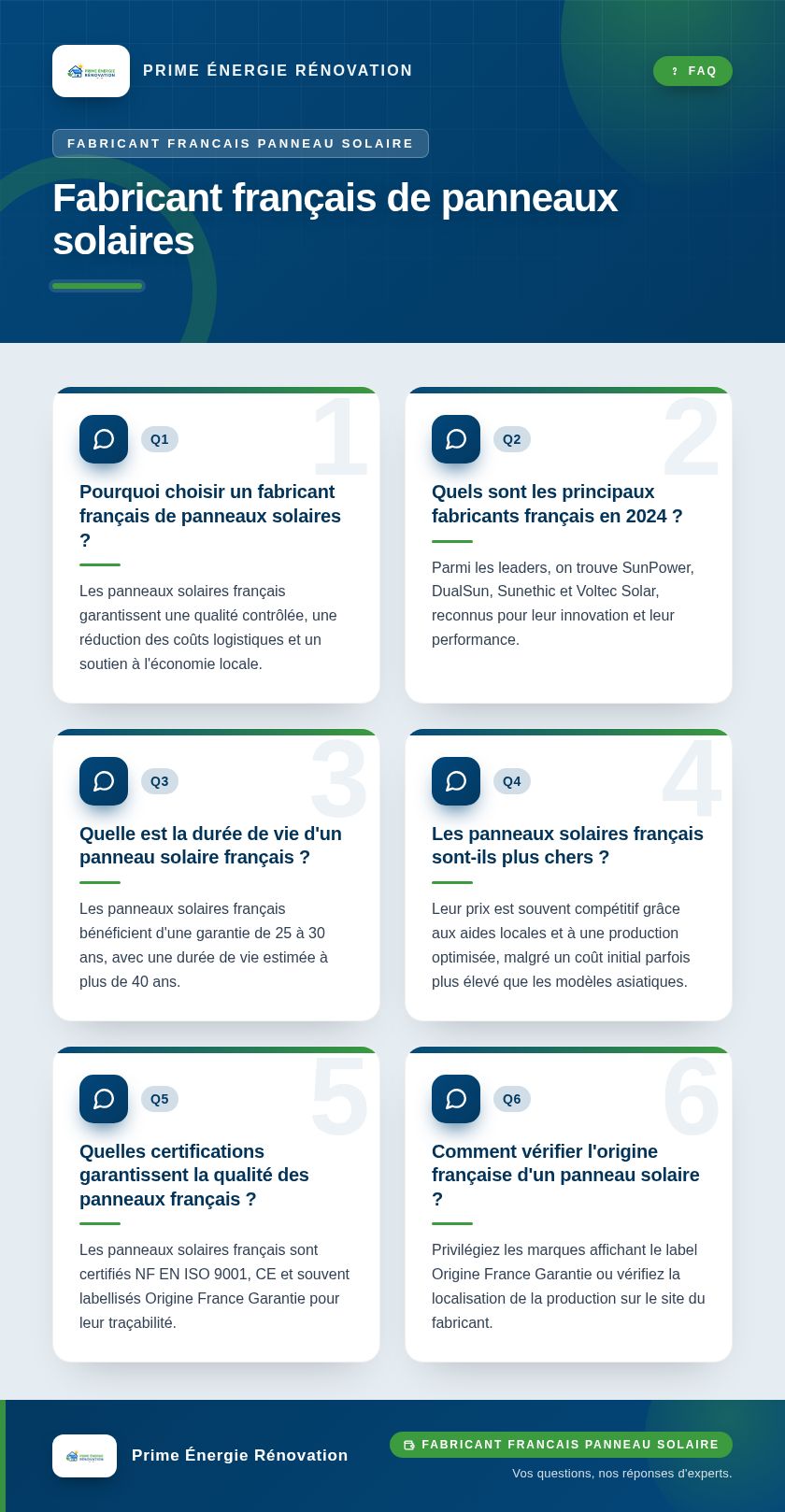 Infographie : Fabricant français de panneaux solaires