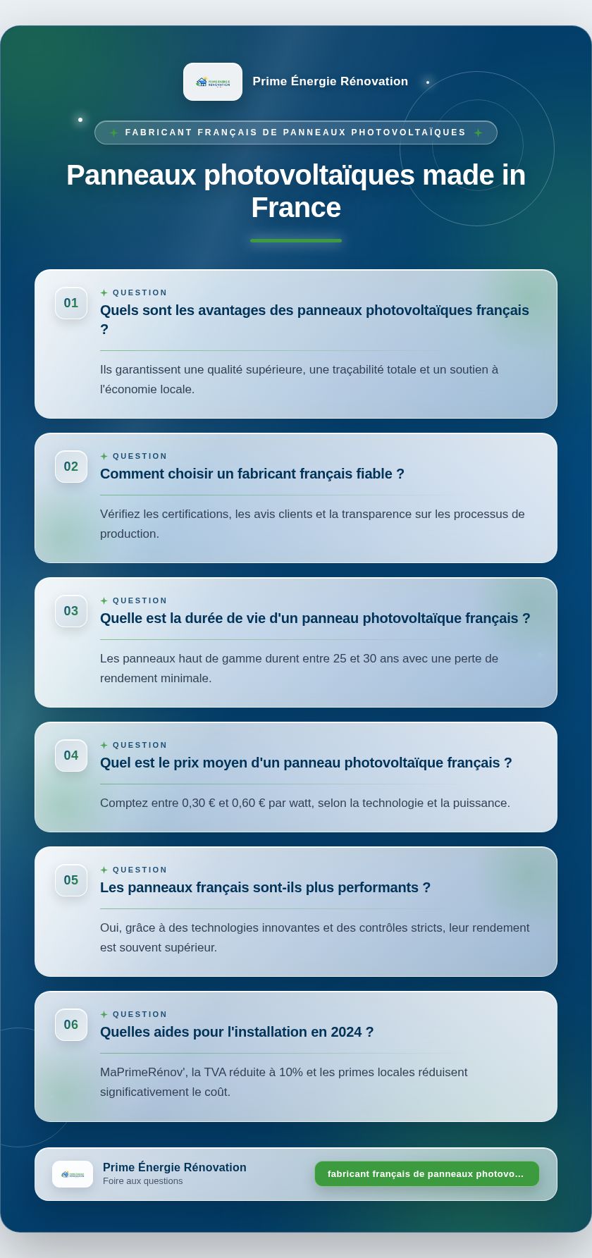 Infographie : Panneaux photovoltaïques made in France