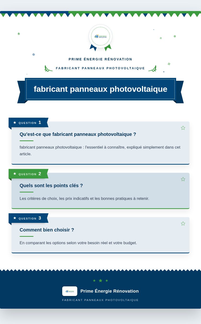 Infographie : fabricant panneaux photovoltaique