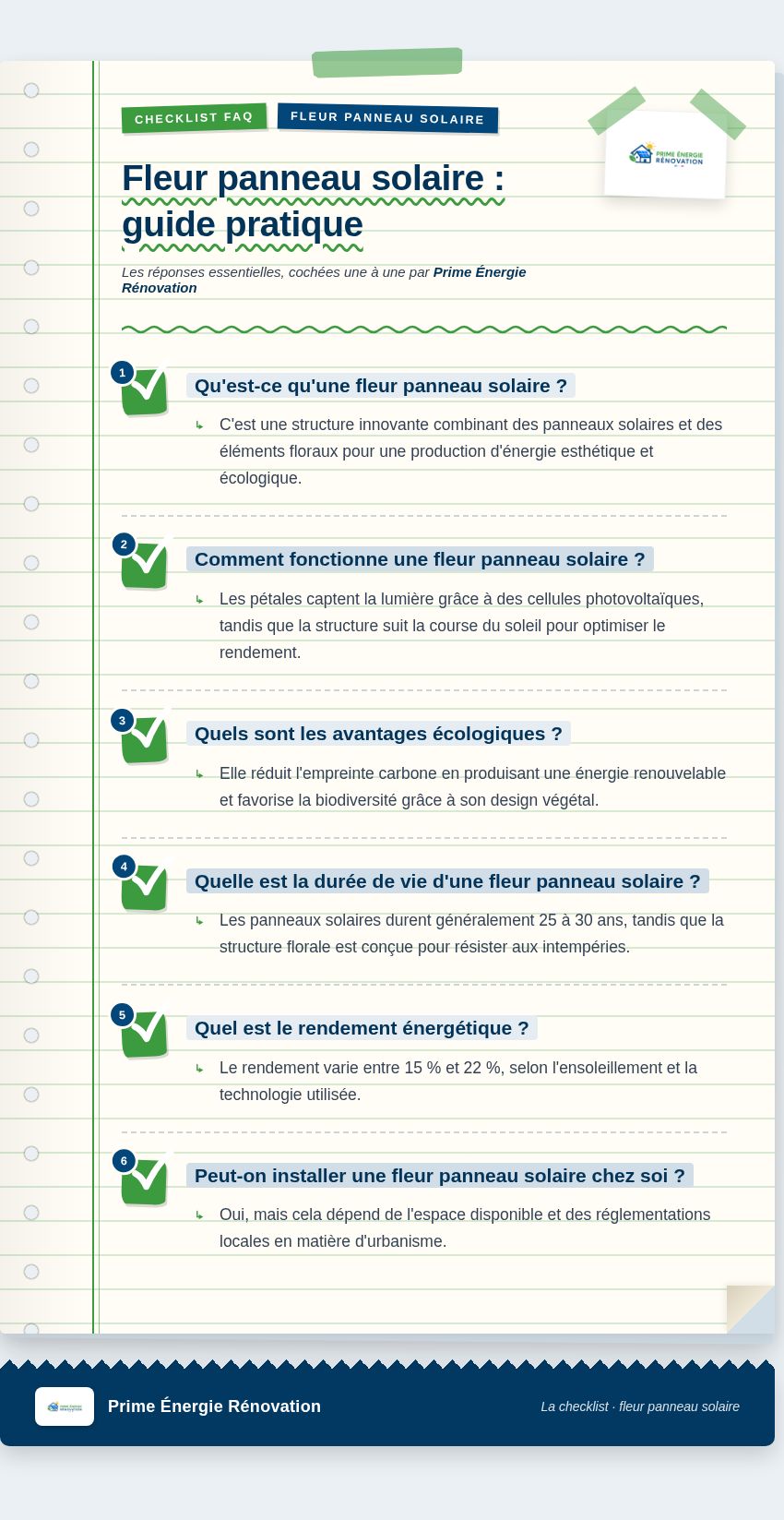 Infographie : Fleur panneau solaire : guide pratique