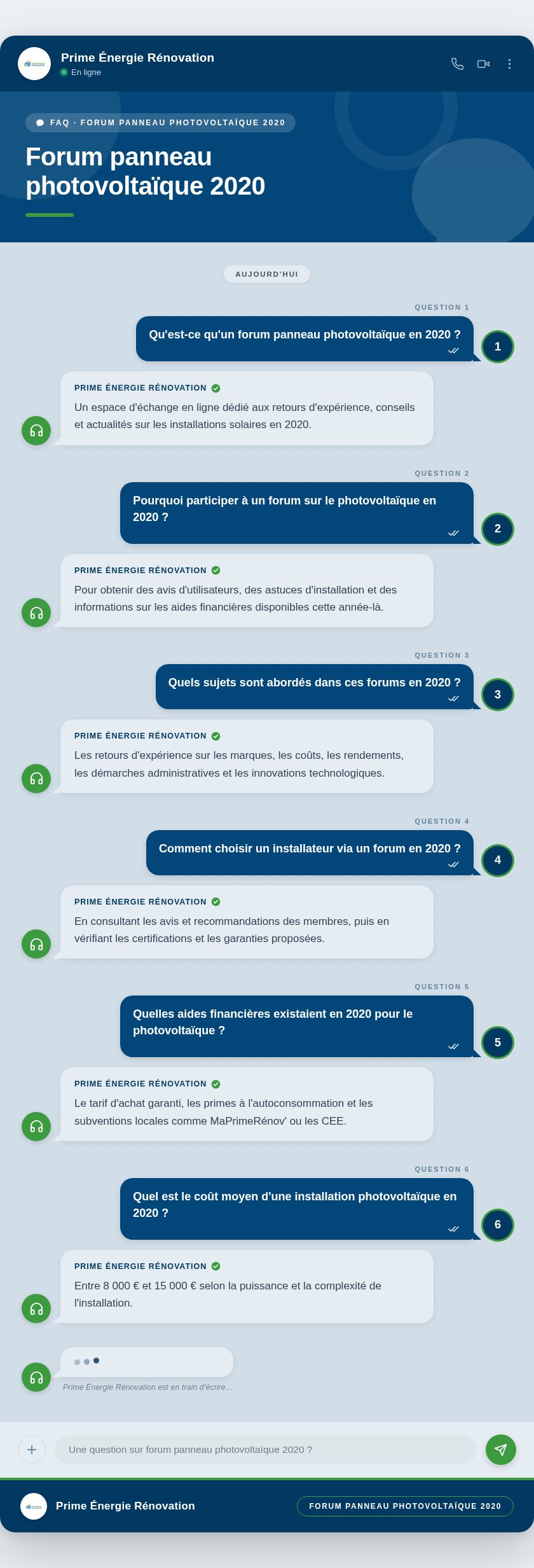 Infographie : Forum panneau photovoltaïque 2020