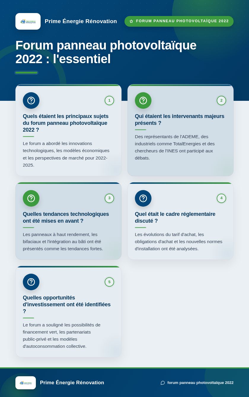 Infographie : Forum panneau photovoltaïque 2022 : l'essentiel