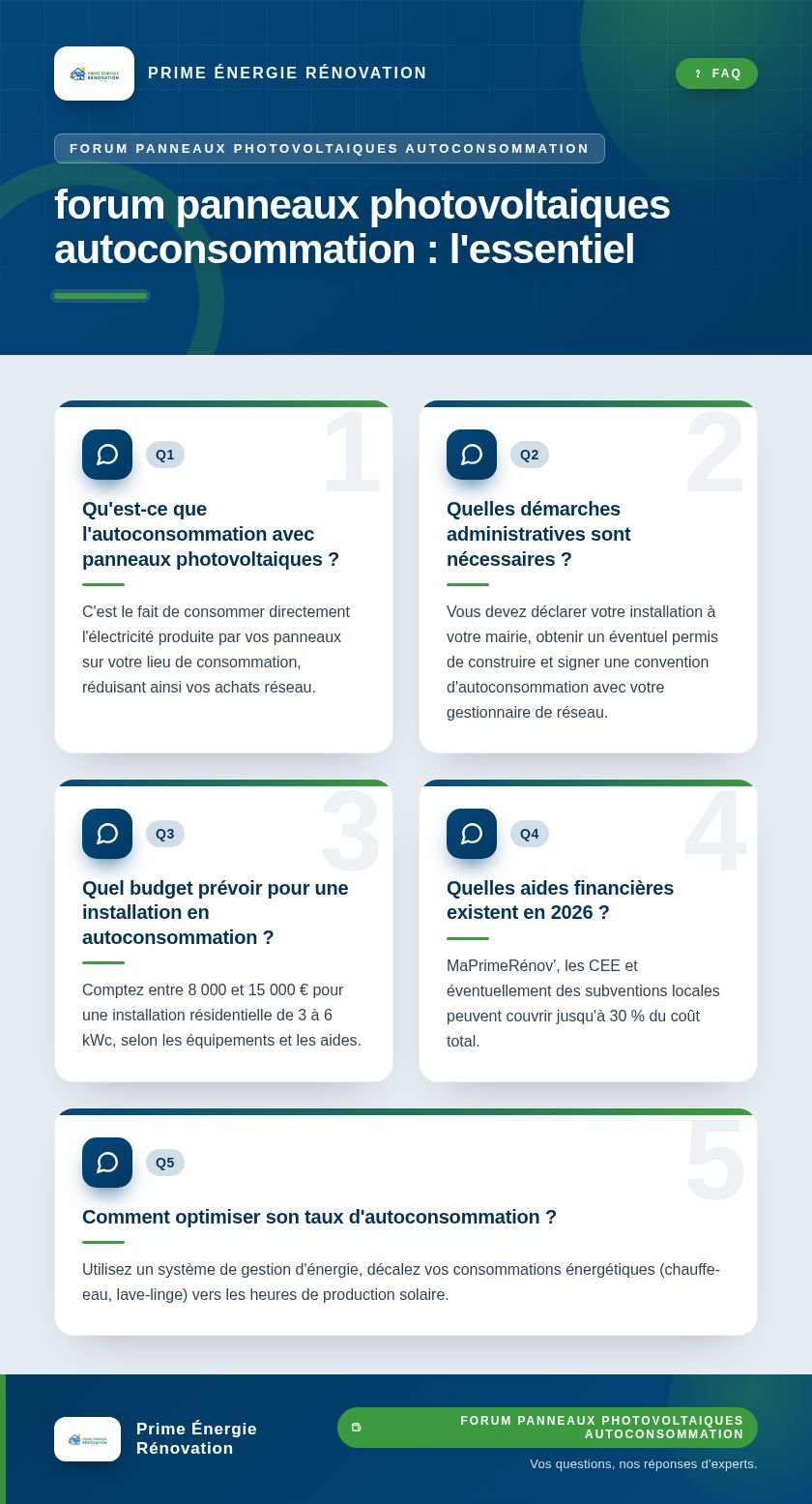 Infographie : forum panneaux photovoltaiques autoconsommation : l'essentiel