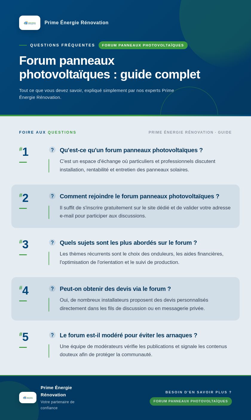 Infographie : Forum panneaux photovoltaïques : guide complet
