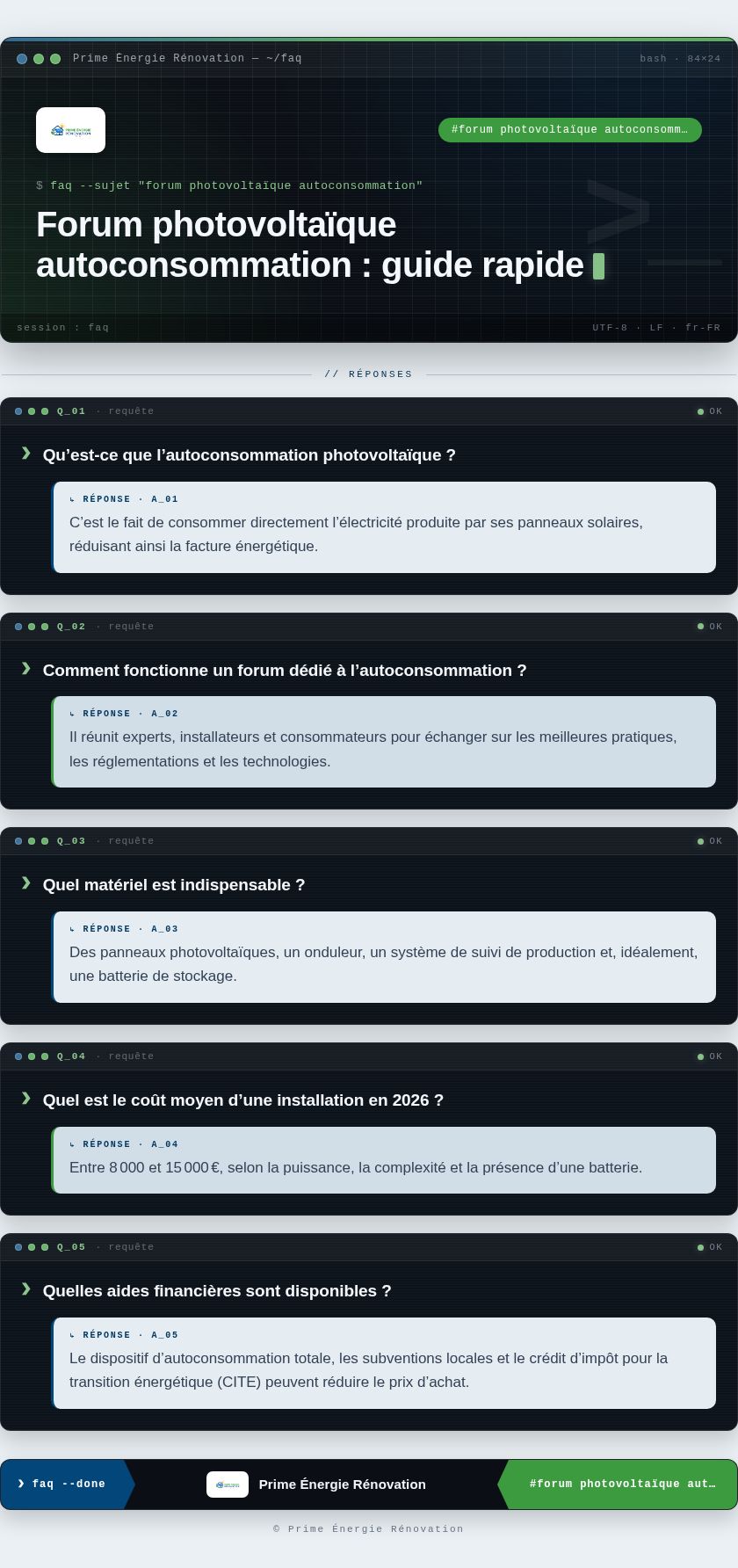 Infographie : Forum photovoltaïque autoconsommation : guide rapide