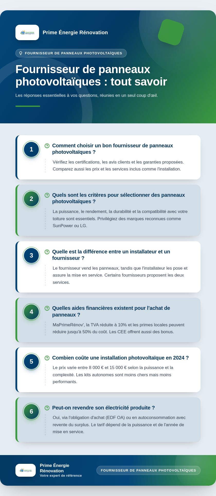 Infographie : Fournisseur de panneaux photovoltaïques : tout savoir