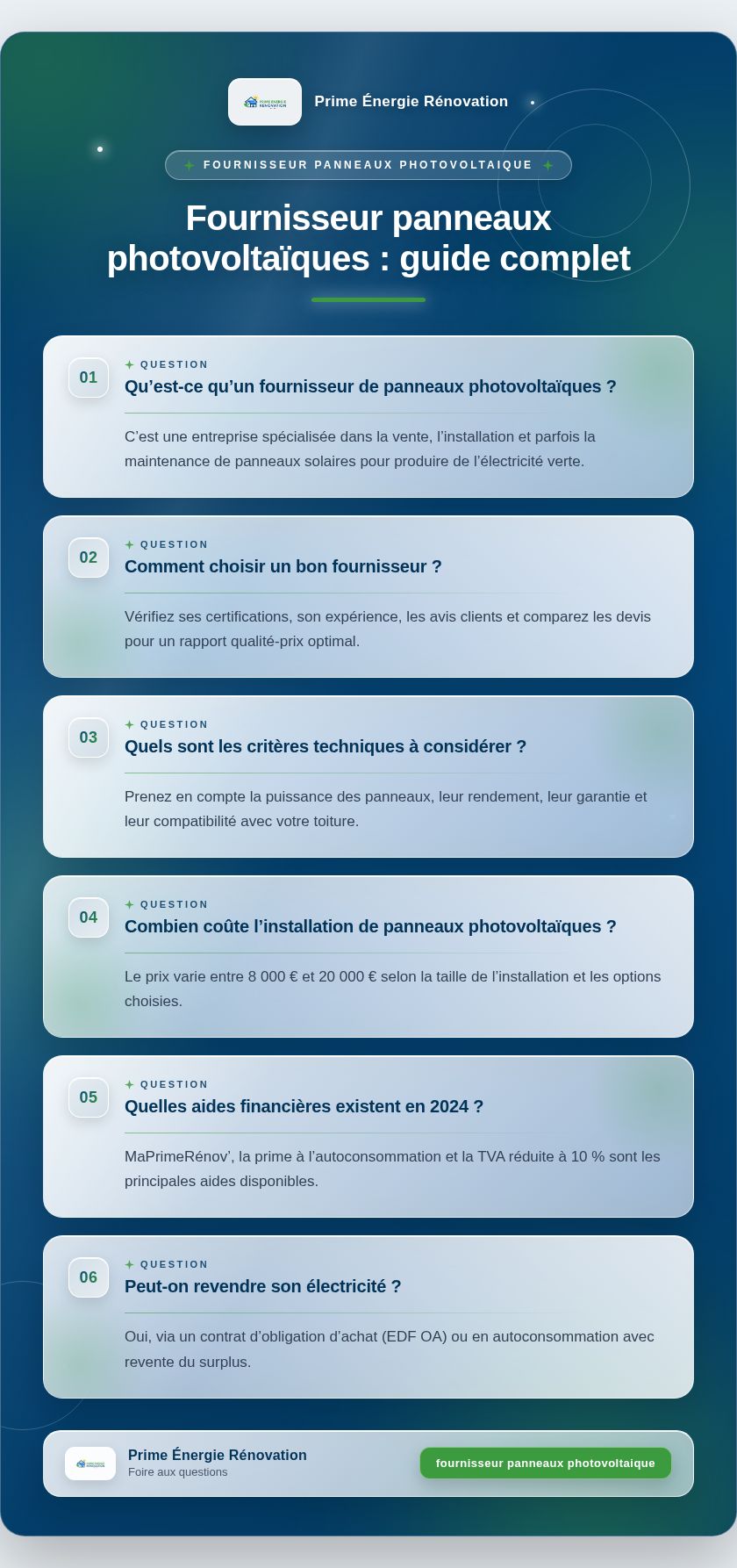 Infographie : Fournisseur panneaux photovoltaïques : guide complet