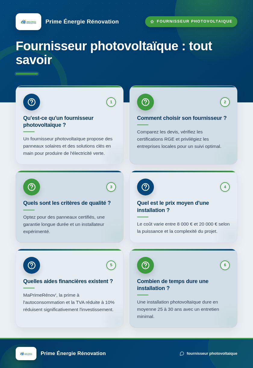 Infographie : Fournisseur photovoltaïque : tout savoir