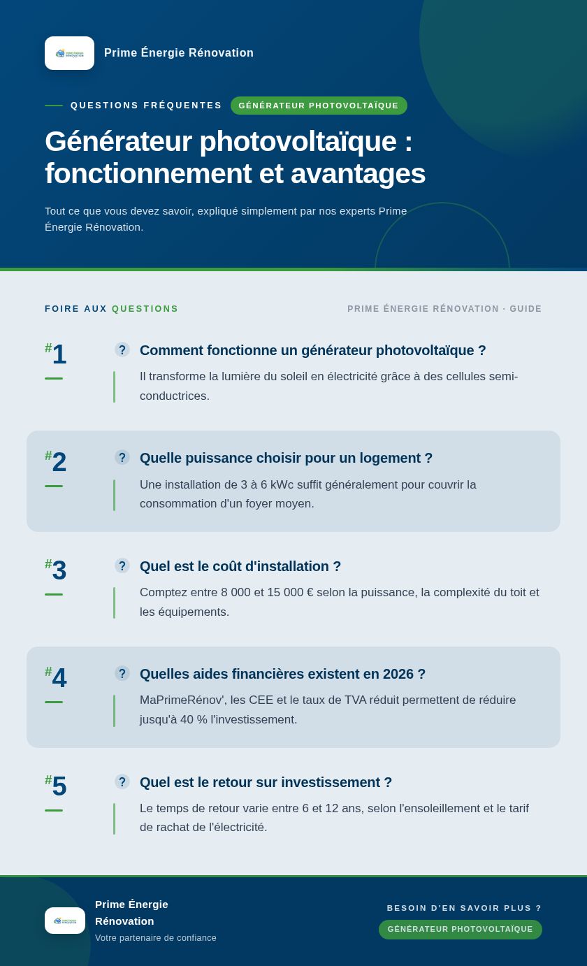 Infographie : Générateur photovoltaïque : fonctionnement et avantages