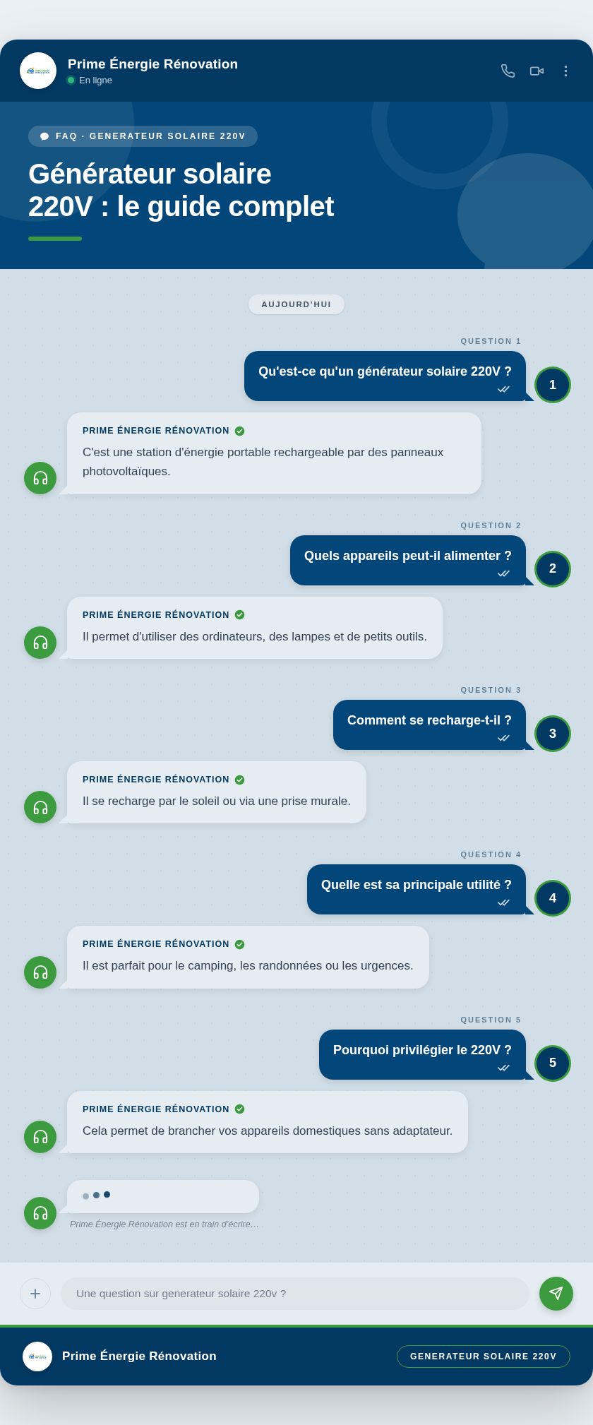 Infographie : Générateur solaire 220V : le guide complet