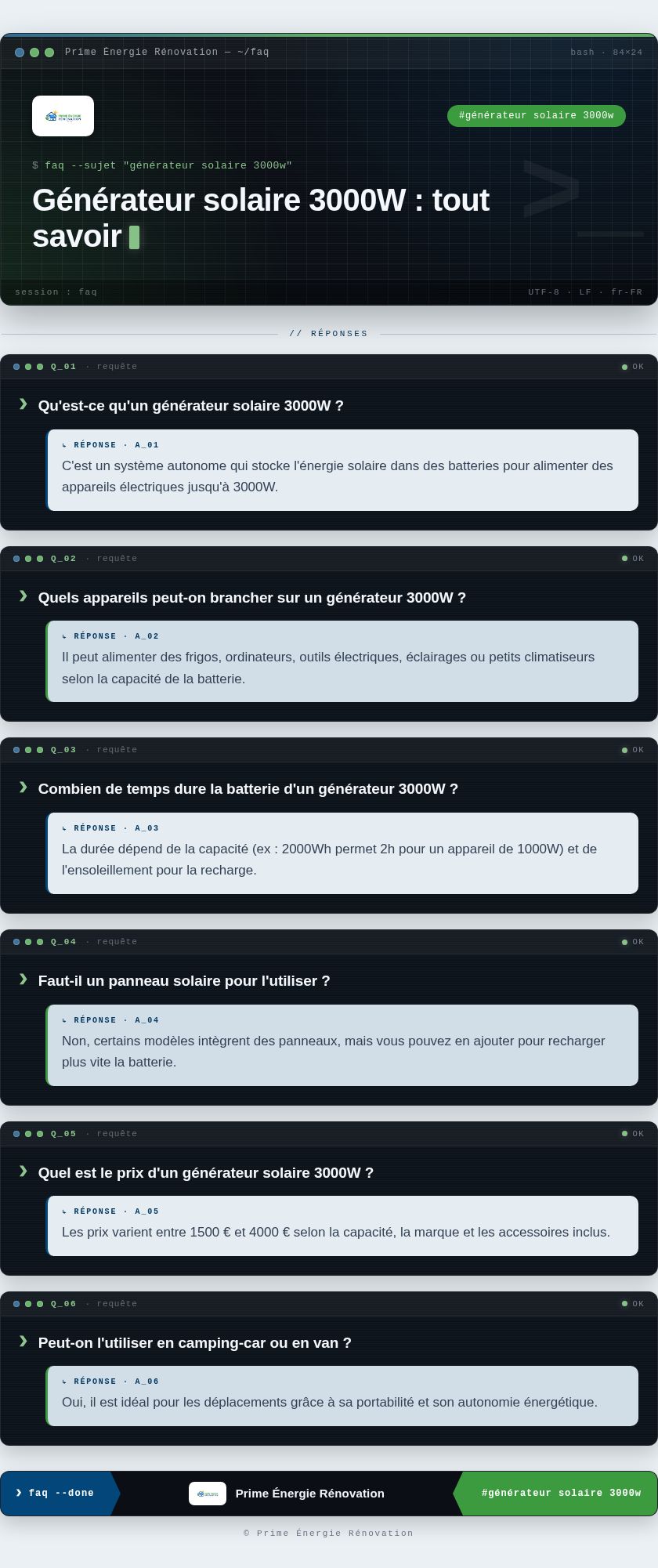 Infographie : Générateur solaire 3000W : tout savoir