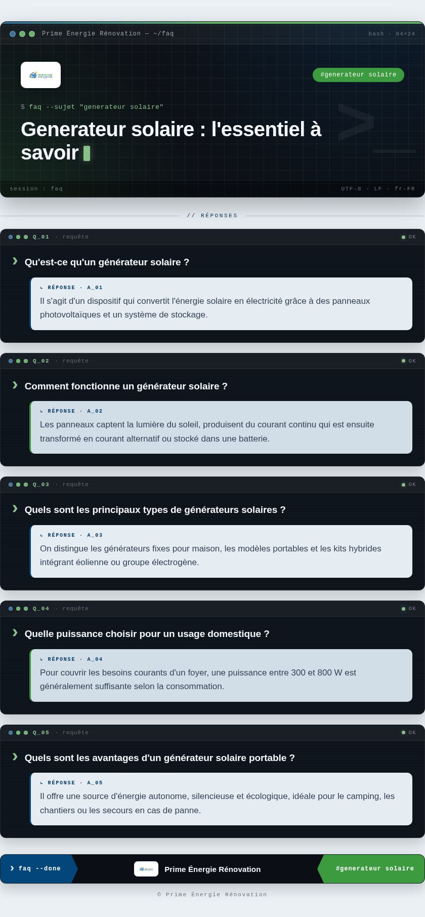 Infographie : Generateur solaire : l'essentiel à savoir
