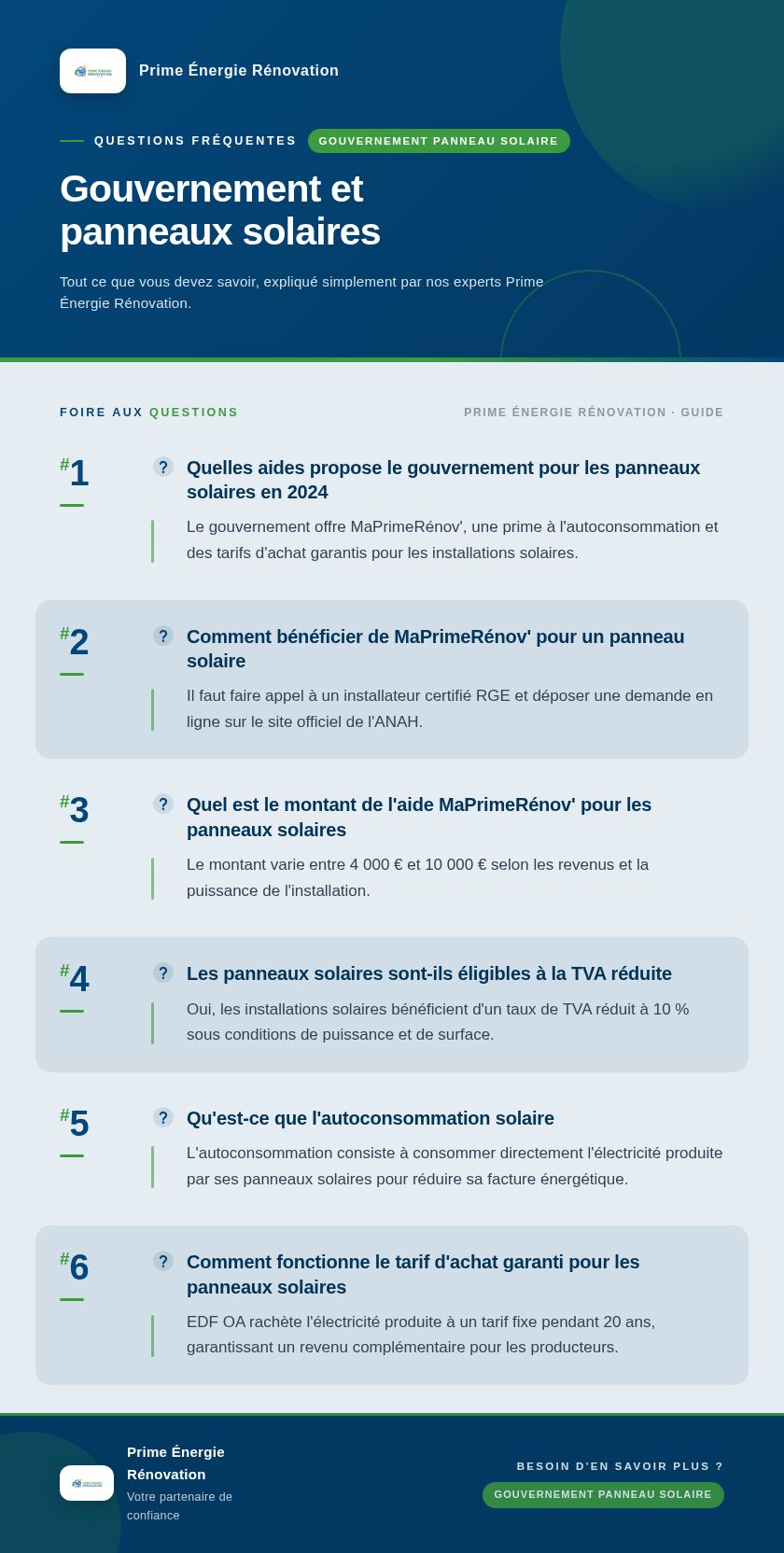 Infographie : Gouvernement et panneaux solaires