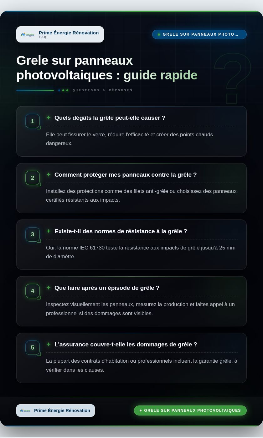Infographie : Grele sur panneaux photovoltaiques : guide rapide