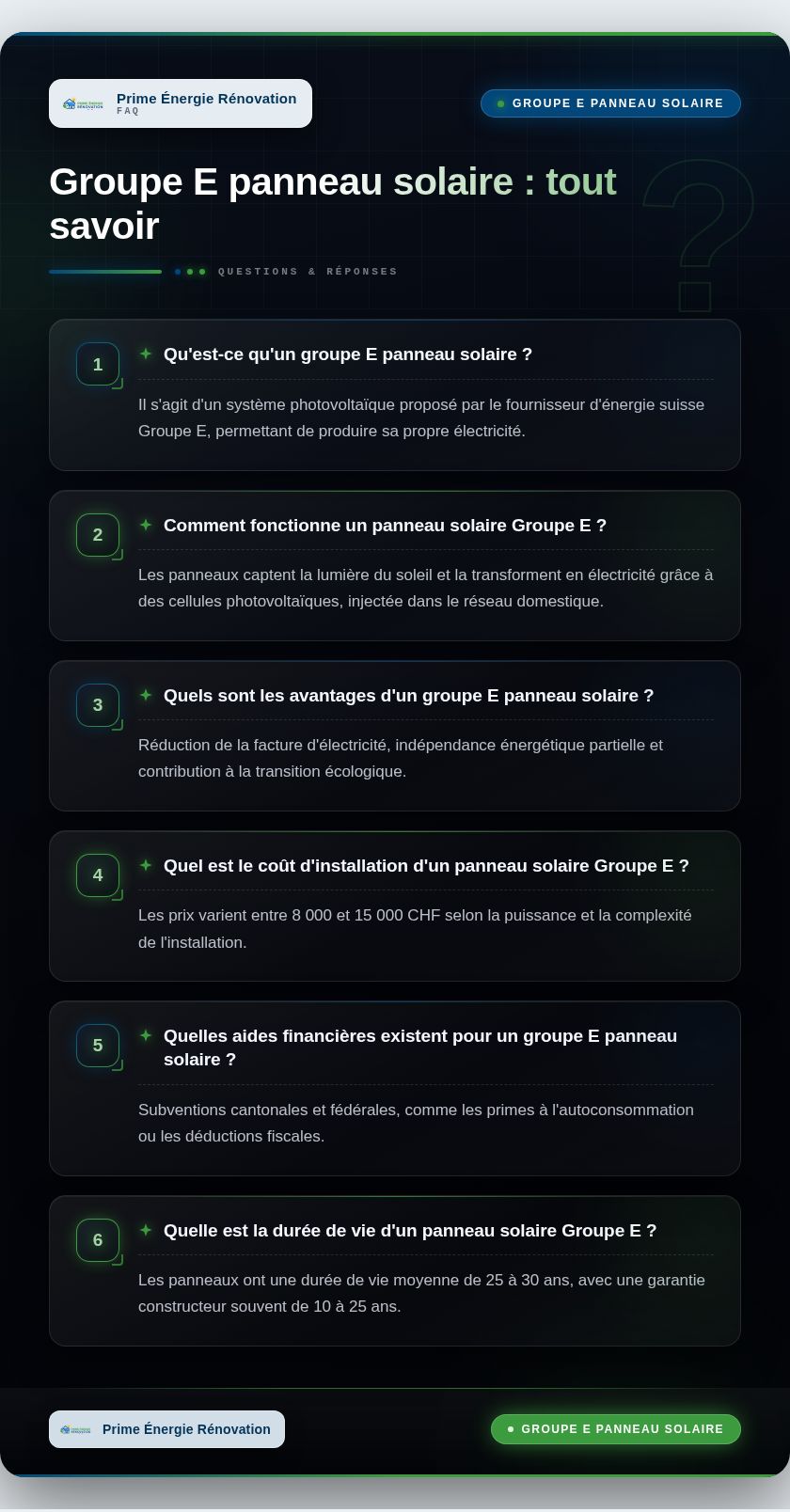 Infographie : Groupe E panneau solaire : tout savoir