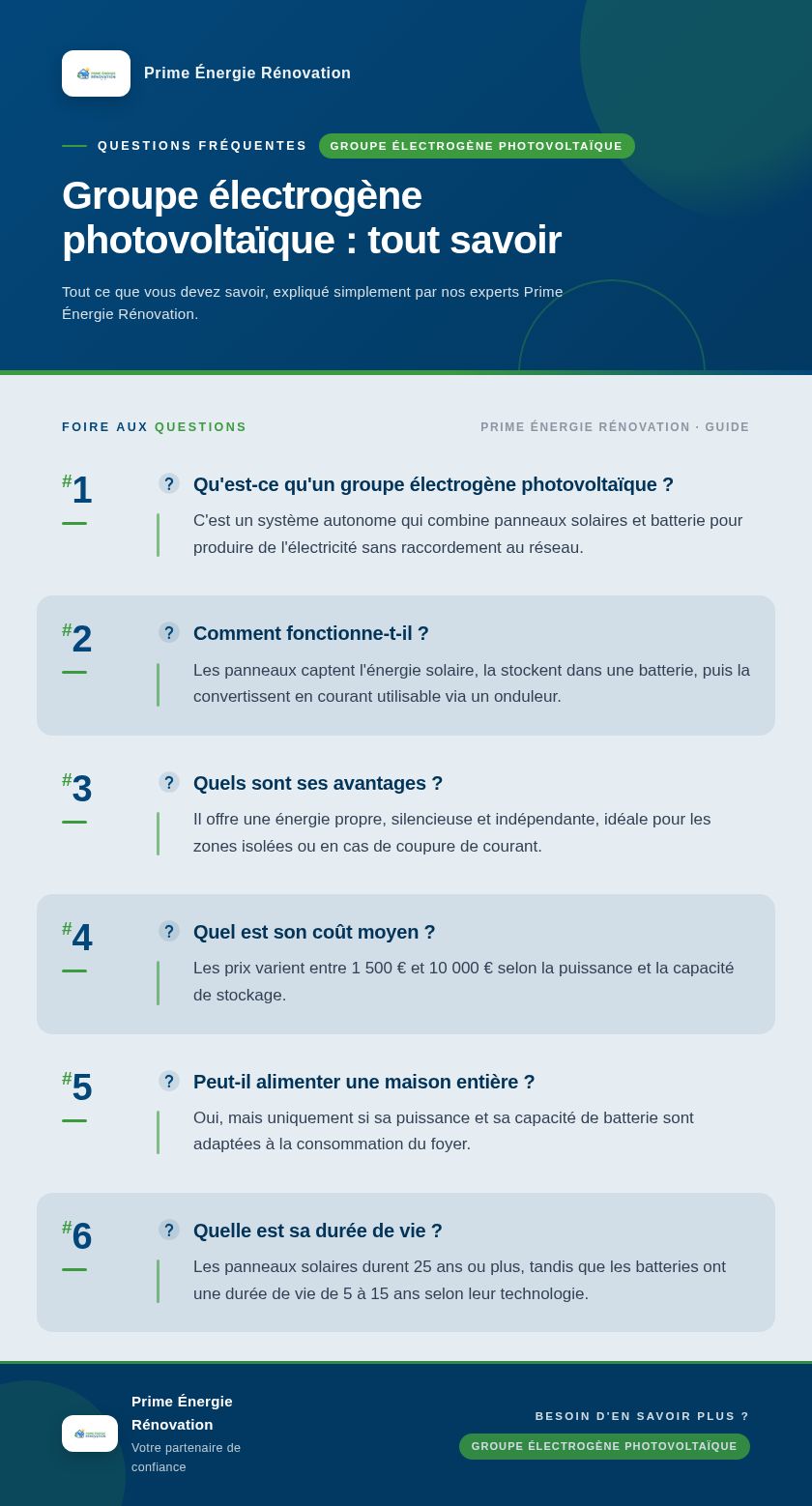 Infographie : Groupe électrogène photovoltaïque : tout savoir