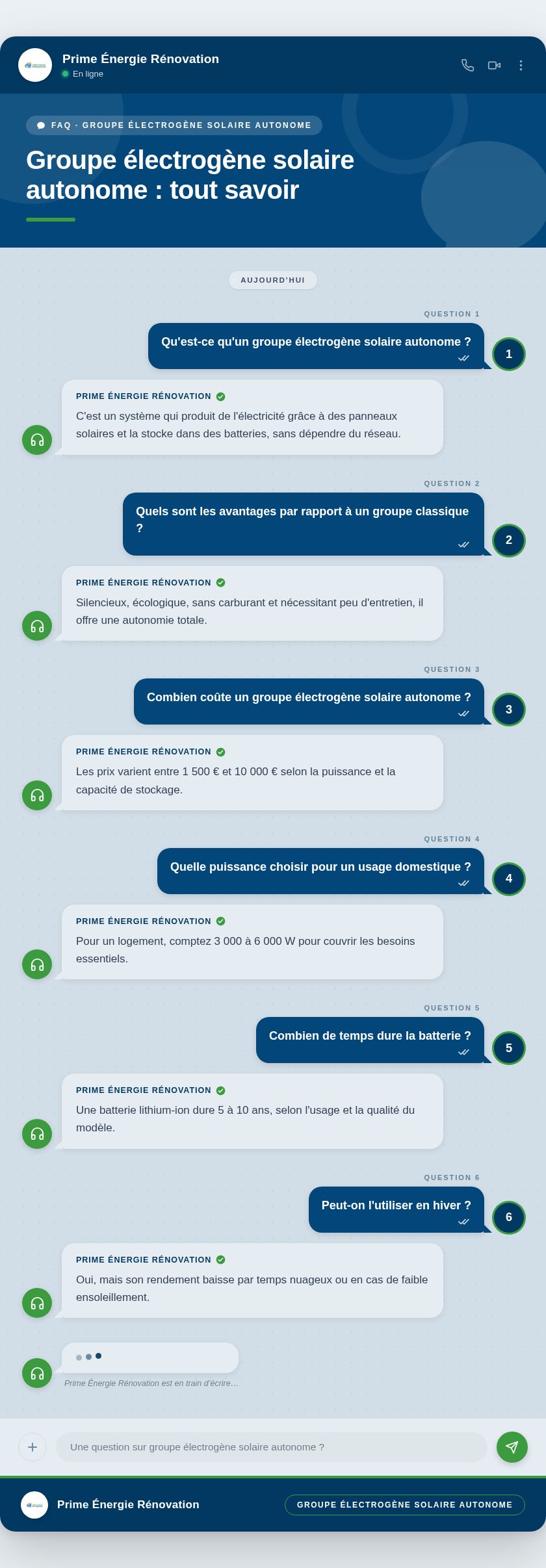 Infographie : Groupe électrogène solaire autonome : tout savoir
