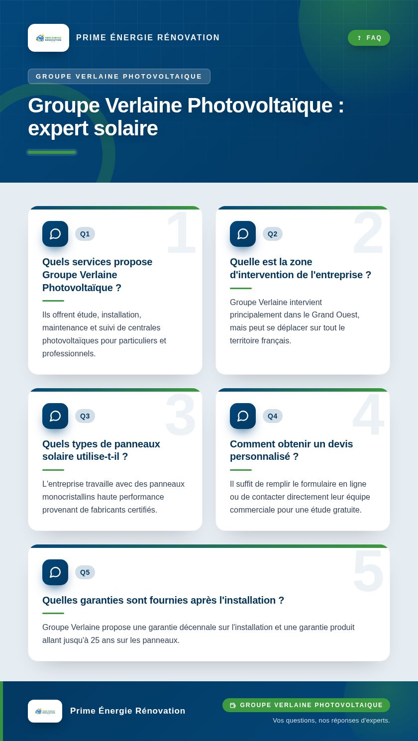 Infographie : Groupe Verlaine Photovoltaïque : expert solaire