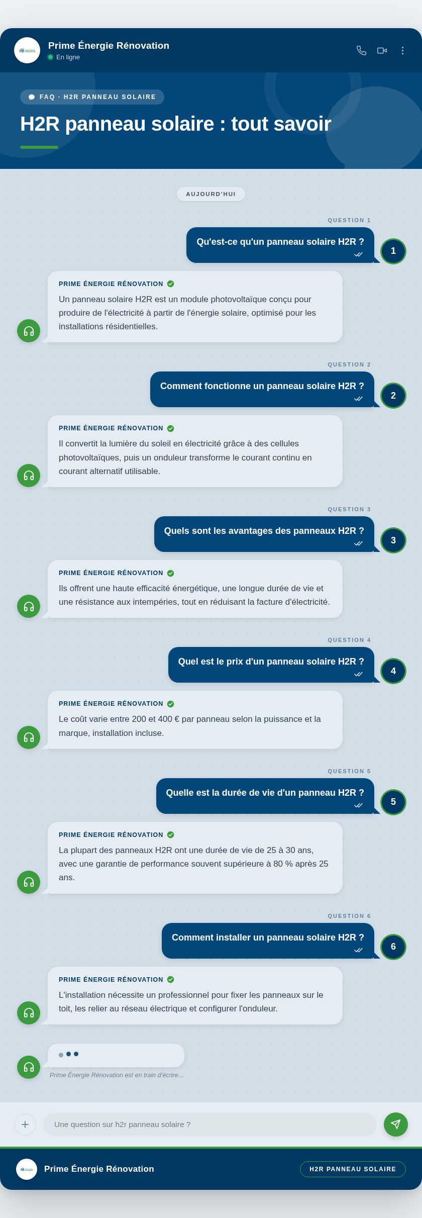 Infographie : H2R panneau solaire : tout savoir