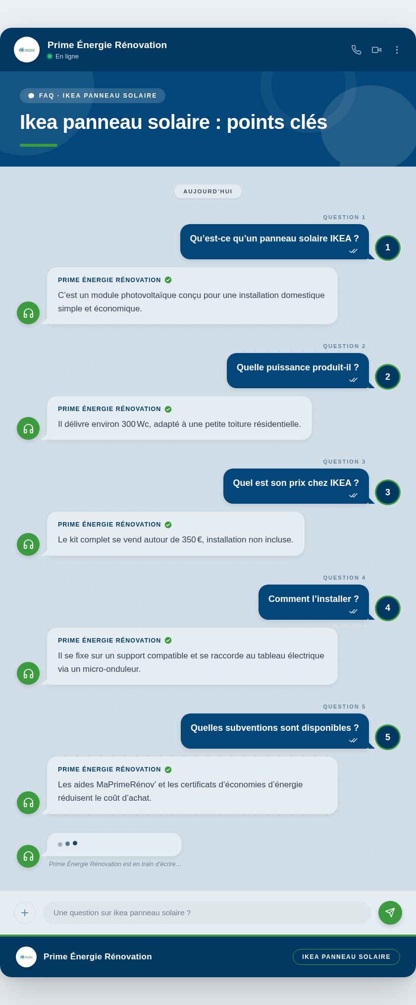 Infographie : Ikea panneau solaire : points clés