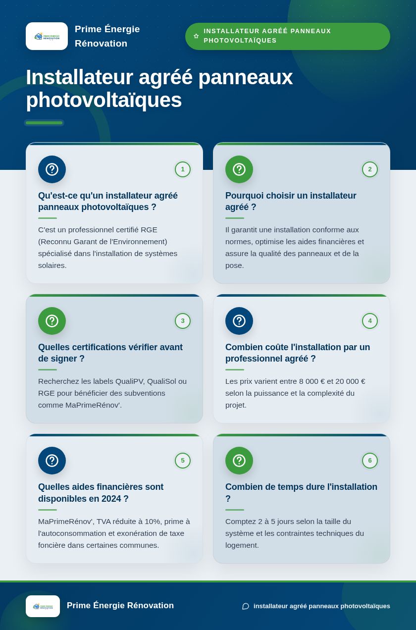 Infographie : Installateur agréé panneaux photovoltaïques