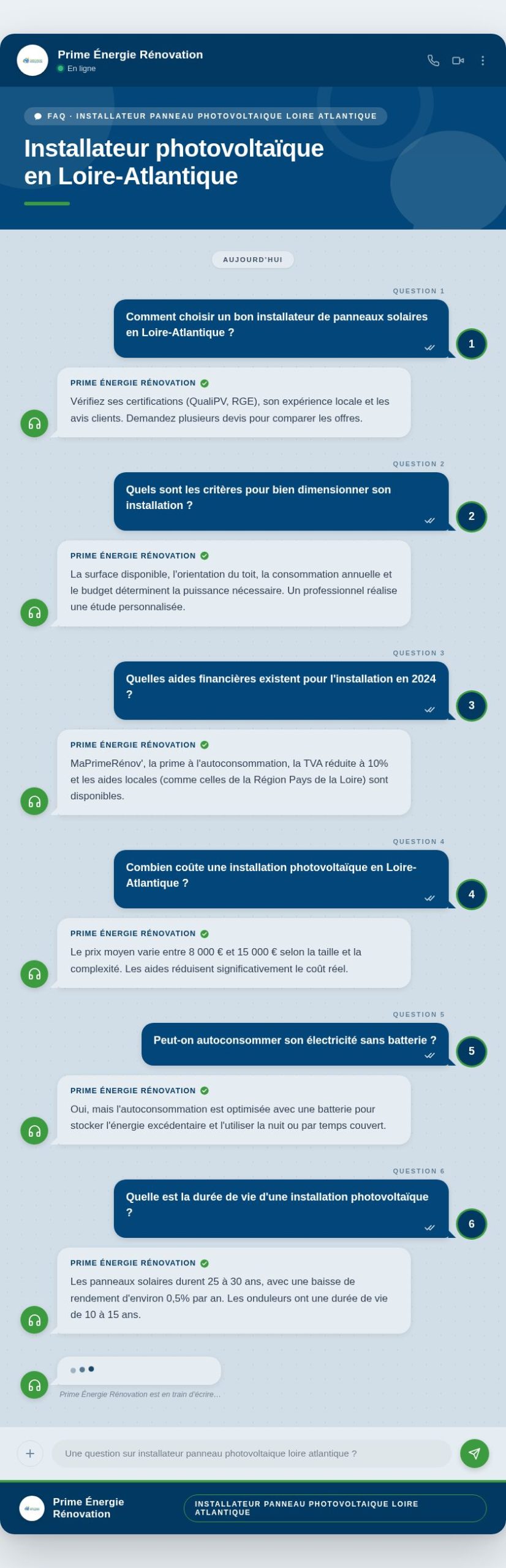 Infographie : Installateur photovoltaïque en Loire-Atlantique