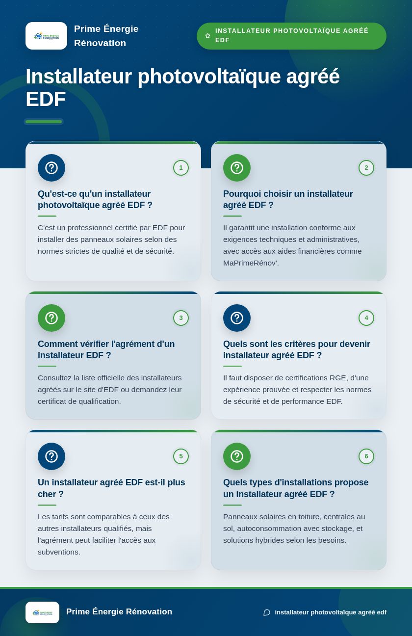 Infographie : Installateur photovoltaïque agréé EDF