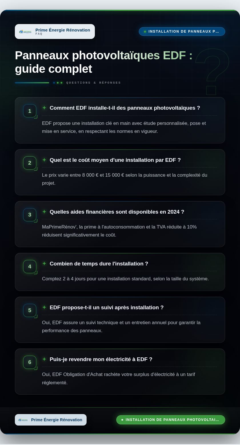 Infographie : Panneaux photovoltaïques EDF : guide complet