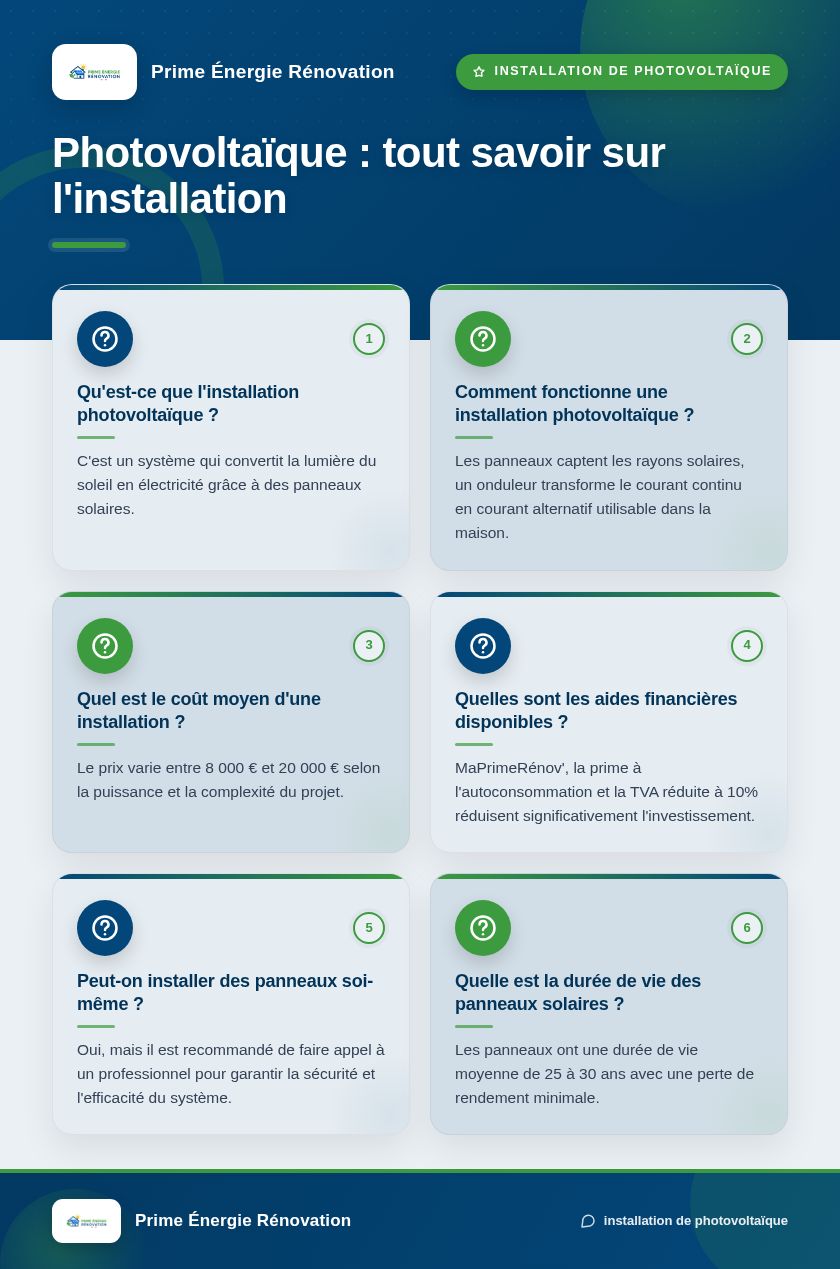Infographie : Photovoltaïque : tout savoir sur l'installation