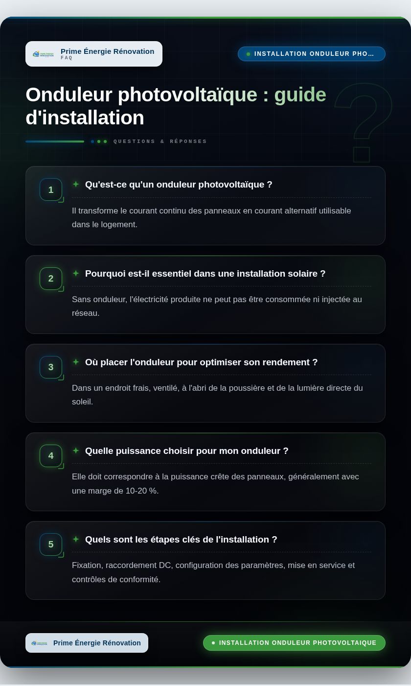 Infographie : Onduleur photovoltaïque : guide d'installation