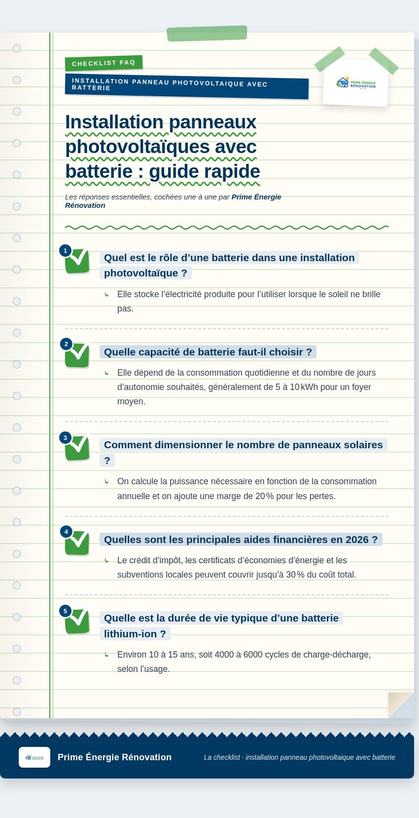 Infographie : Installation panneaux photovoltaïques avec batterie : guide rapide