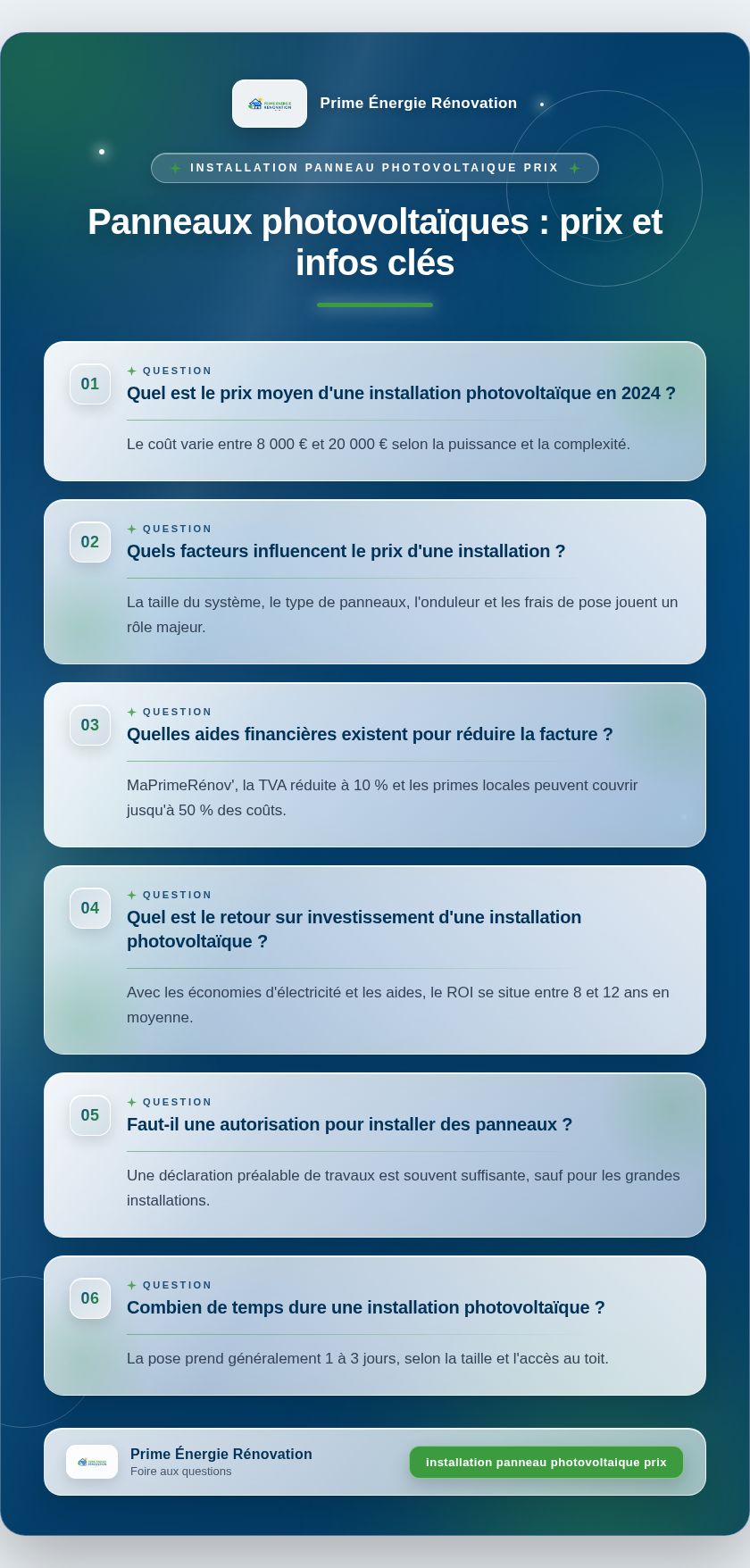 Infographie : Panneaux photovoltaïques : prix et infos clés