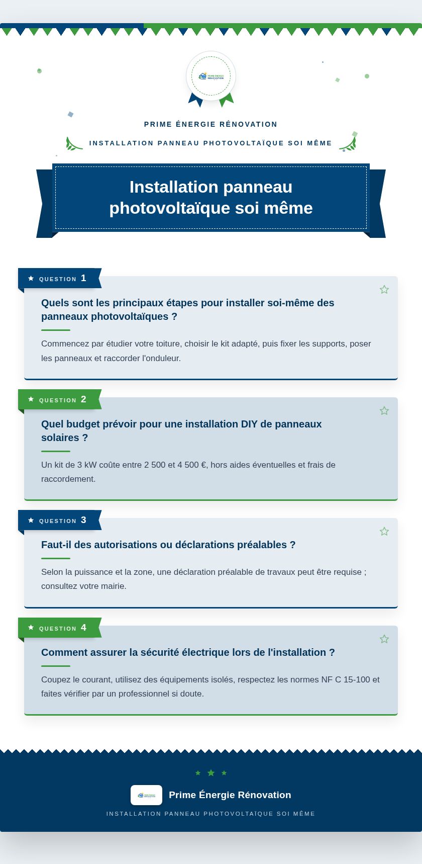 Infographie : Installation panneau photovoltaïque soi même