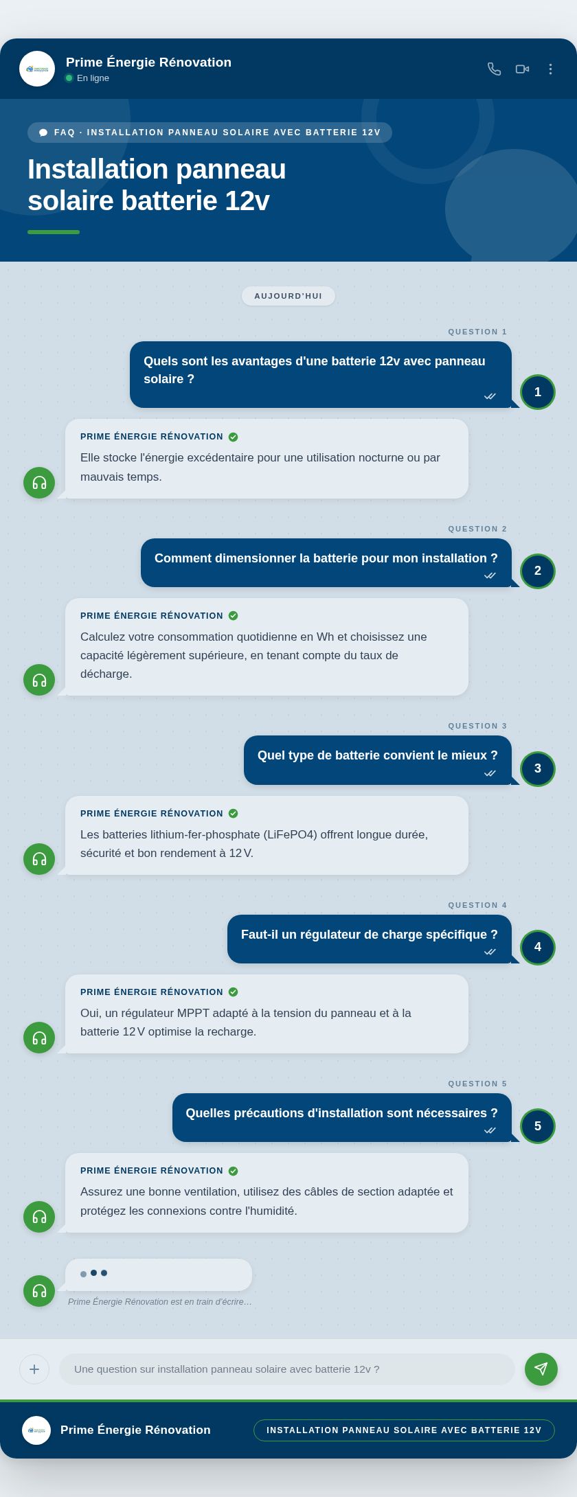 Infographie : Installation panneau solaire batterie 12v