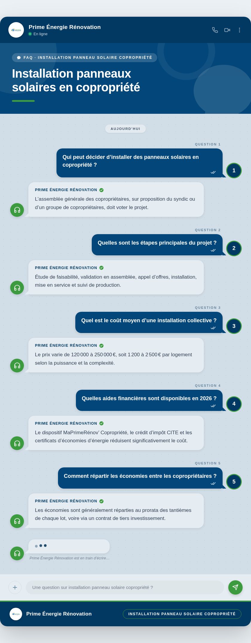 Infographie : Installation panneaux solaires en copropriété