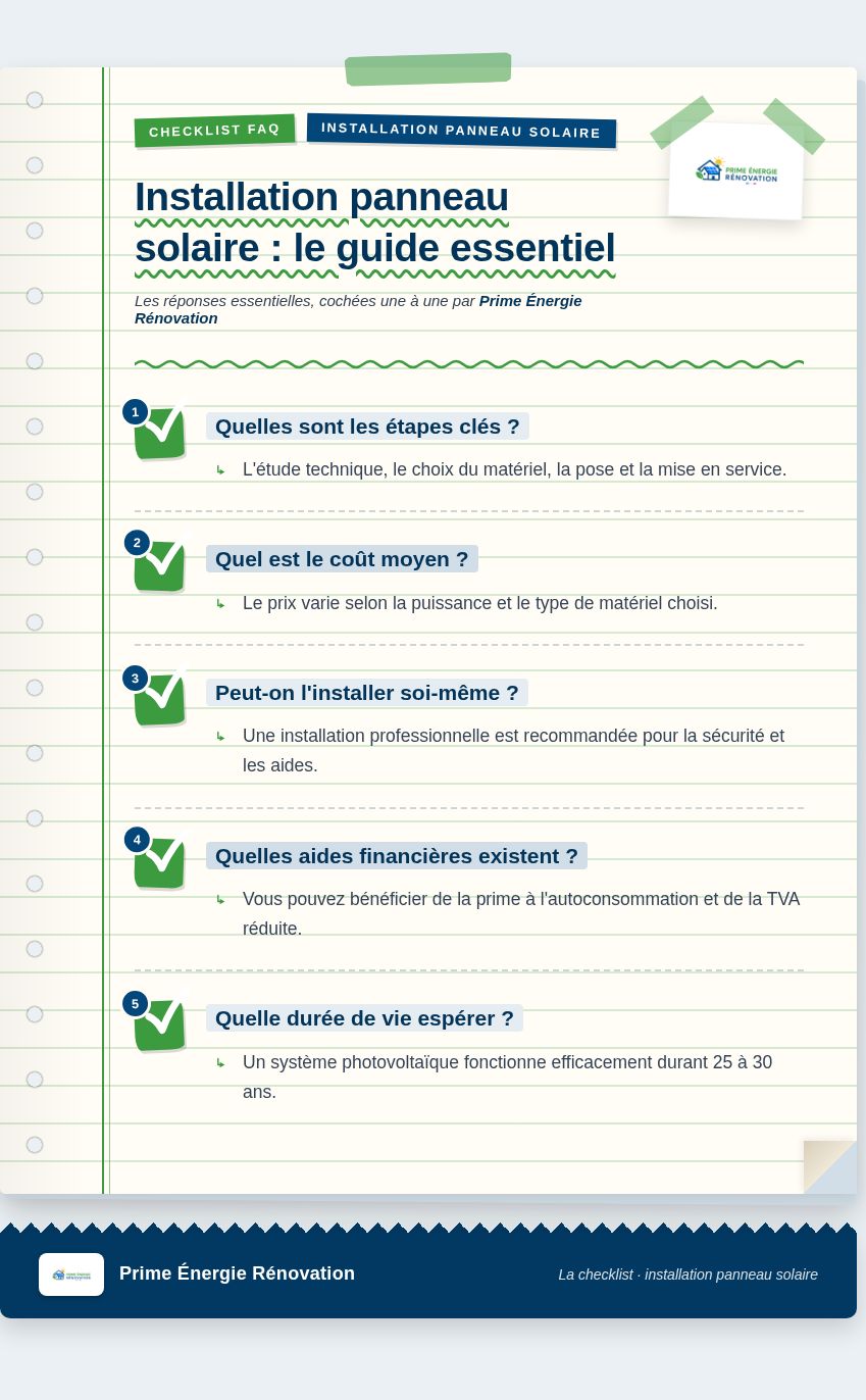 Infographie : Installation panneau solaire : le guide essentiel