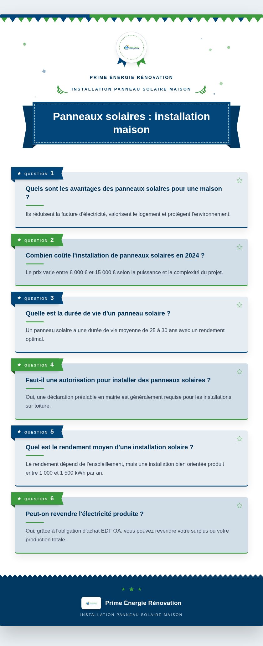 Infographie : Panneaux solaires : installation maison
