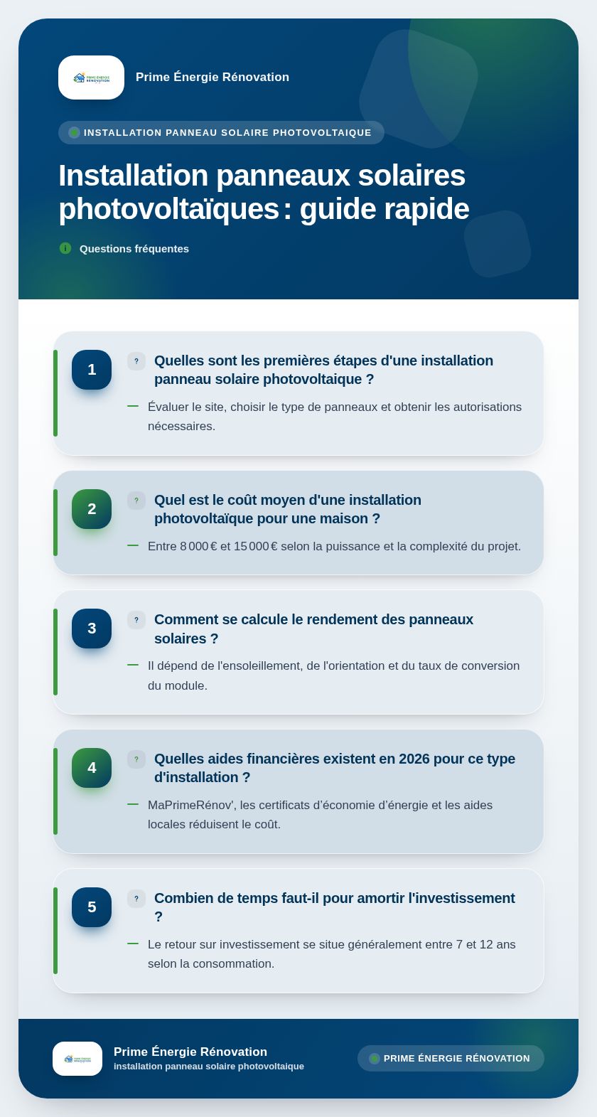 Infographie : Installation panneaux solaires photovoltaïques : guide rapide